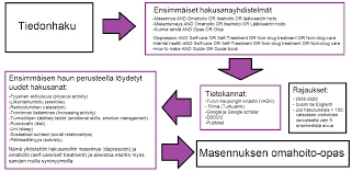 Miksi Rentoutuminen On Tärkeää Ennen Nukkumaanmenoa?