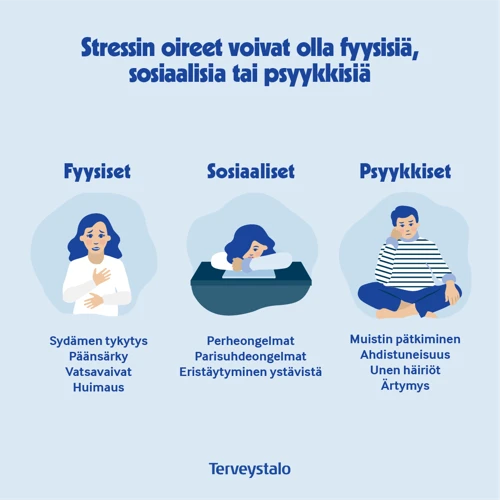 Miksi Uni Auttaa Stressin Hallinnassa?