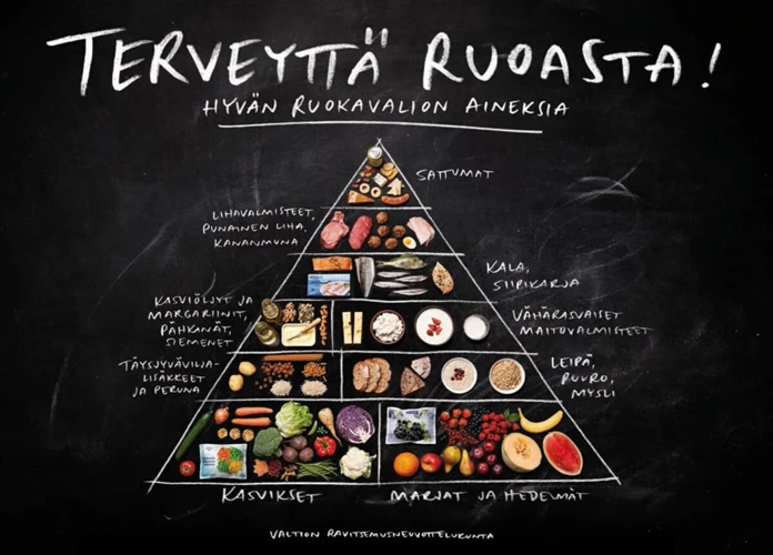 Miten Ketogeeninen Ruokavalio Vaikuttaa Aivoihin?