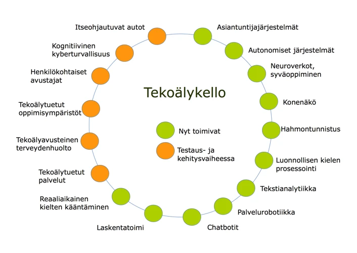 Miten Liikunta Voi Vaikuttaa Stressin Hallintaan