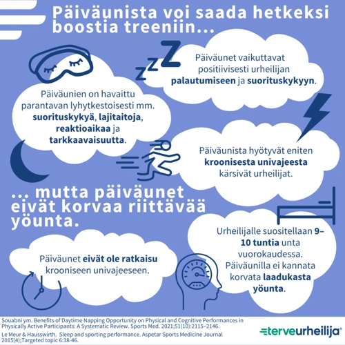 Miten Päivärytmillä On Vaikutusta Unen Laatuun?