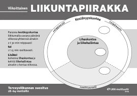 Muistitoimintojen Yhteys Liikuntaan