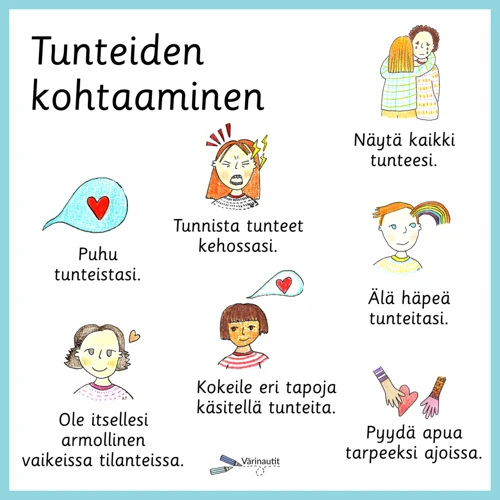 Tunteiden Ilmaisu Unissa