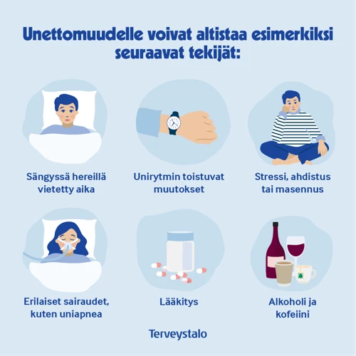 Mikä On Unettomuus?