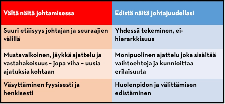 Tulielementin Positiivinen Ja Negatiivinen Vaikutus Unennäköihin