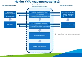 Unennäkemisen Ja Päiväajan Havaintojen Eroavaisuudet