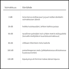 6. Miksi Unessa Kuultu Musiikki On Merkityksellistä