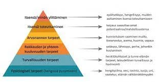 Ahmiminen Unelmissa