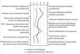 Autotallin Symboliikka Unissa