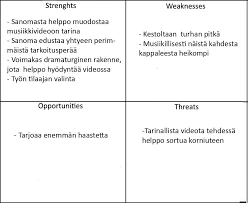 Farkkujen Symboliikka Unimaailmassa