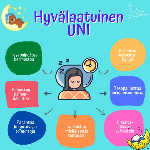 Innostavat Unet