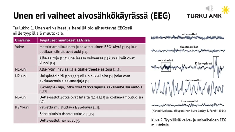 Kalaverkko Unena