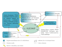 Kannibalismi Unen Psykologia