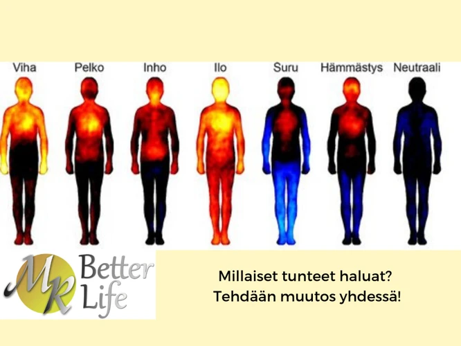 Käsittele Tunteita Ja Pelkoja