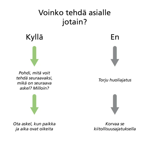 Mitä Rahapelit Unissa Voivat Paljastaa?