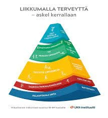 Miten Käsitellä Lento-Onnettomuudesta Johtuvaa Stressiä?