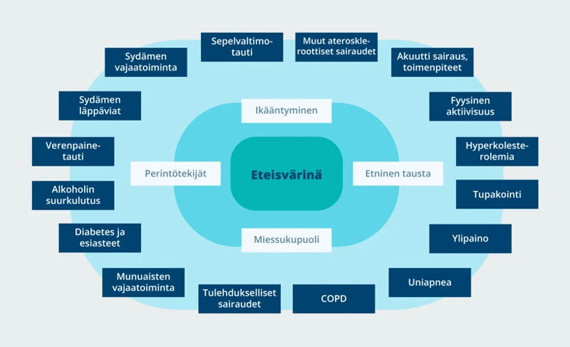 Miten Käsitellä Pistämiseen Liittyviä Unia?