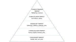 Moottoripyörän Näkemisen Yleiset Tulkinnat