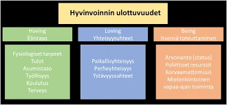 Ohjeet Pankkiunien Merkityksen Selvitykseen