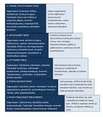 Pässi Unessa - Merkit Tulevista Tapahtumista