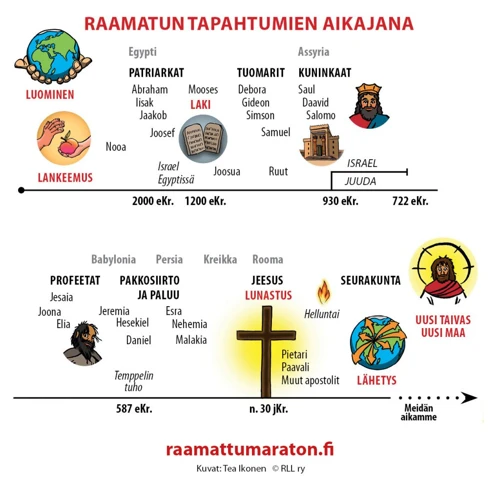 Pehmolelun Symboliikka