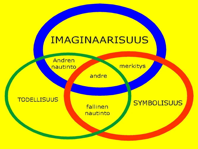 Peilikuvan Symboliset Merkitykset