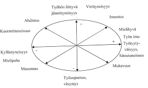 Polvikipu Uniesimerkit