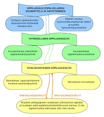 Punatulkan Uni - Esimerkkejä Ja Tulkintoja