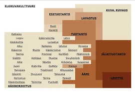 Riivauksen Merkitys Unen Aikana