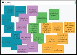 Suositeltavat Toimenpiteet