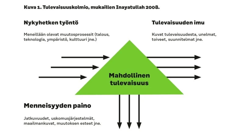 Tarinoita Napin Tulkinnasta