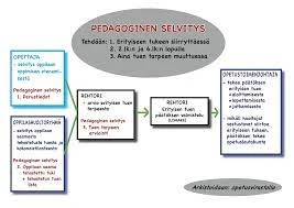 Tivoliunen Salaperäiset Symbolit