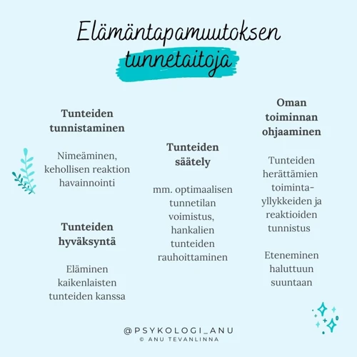 Unen Herättämät Tuntemukset