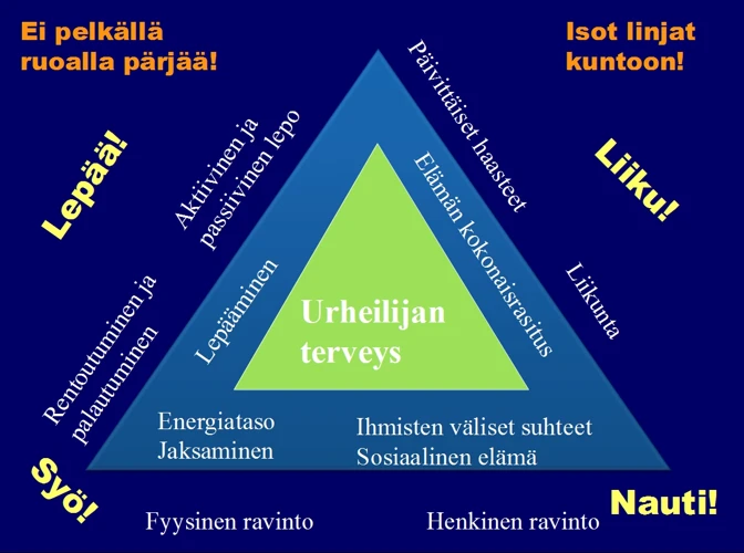 Uni Ja Pistäminen Psykologisesta Näkökulmasta