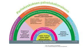  Unien Merkitys: Putoamiskokemusten Selvittely 