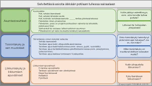 Unien Tulkintaapuvälineet