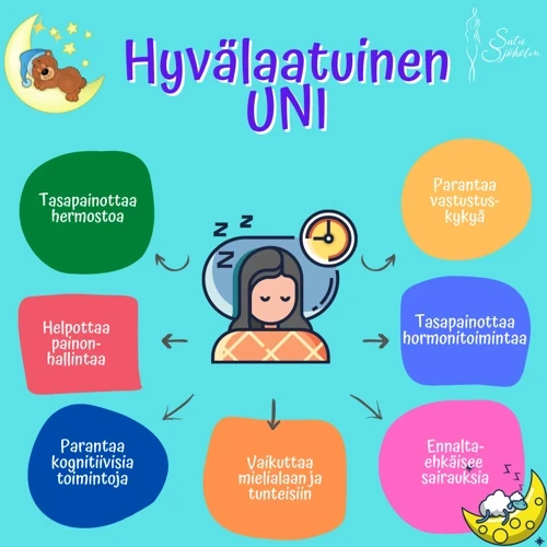 Uniennustusten Käyttäminen Päivittäisessä Elämässä