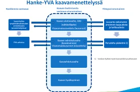 Yleiset Yöhavainnot Liittyen Lepakoihin