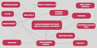 Yleisimmät Unien Tulkintavirheet